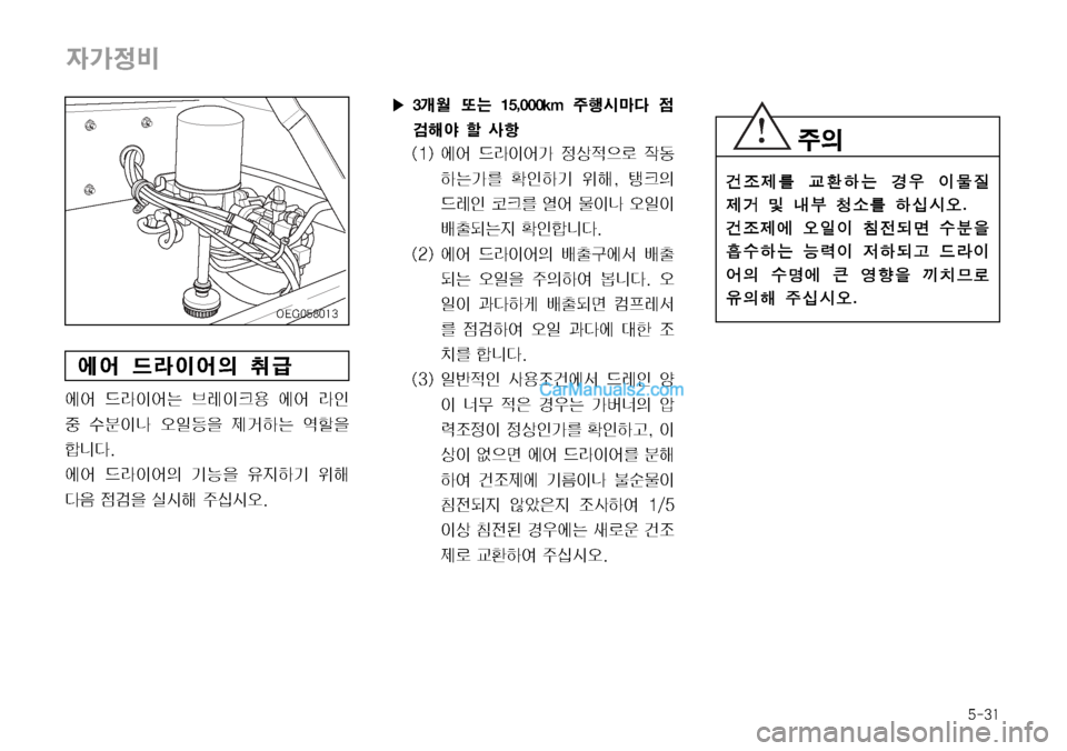 Hyundai Mega-Trucks 2008  메가트럭 - 사용 설명서 (in Korean) ����
	À	¯ XÄ
I	¯
D ‚Ù
	
