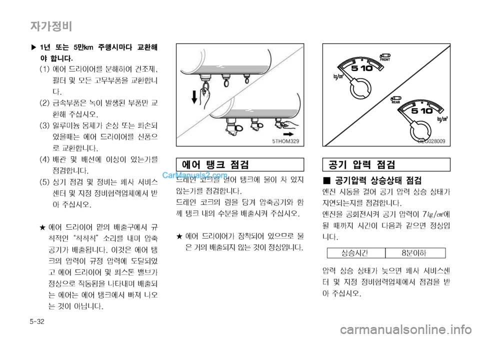 Hyundai Mega-Trucks 2008  메가트럭 - 사용 설명서 (in Korean) ����

W>
:
	À	¯ ü 
|h
X