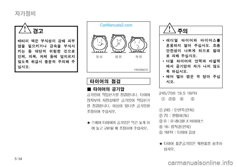 Hyundai Mega Trucks 08 메가트럭 사용 설명서 In Korean 248 Pages Page 2 I D C I I A I 3