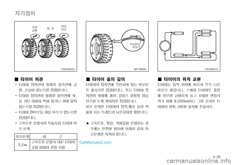 Hyundai Mega-Trucks 2008  메가트럭 - 사용 설명서 (in Korean) ����

W>
:
I¢ 
I	¯ 	û™
I 
I	
