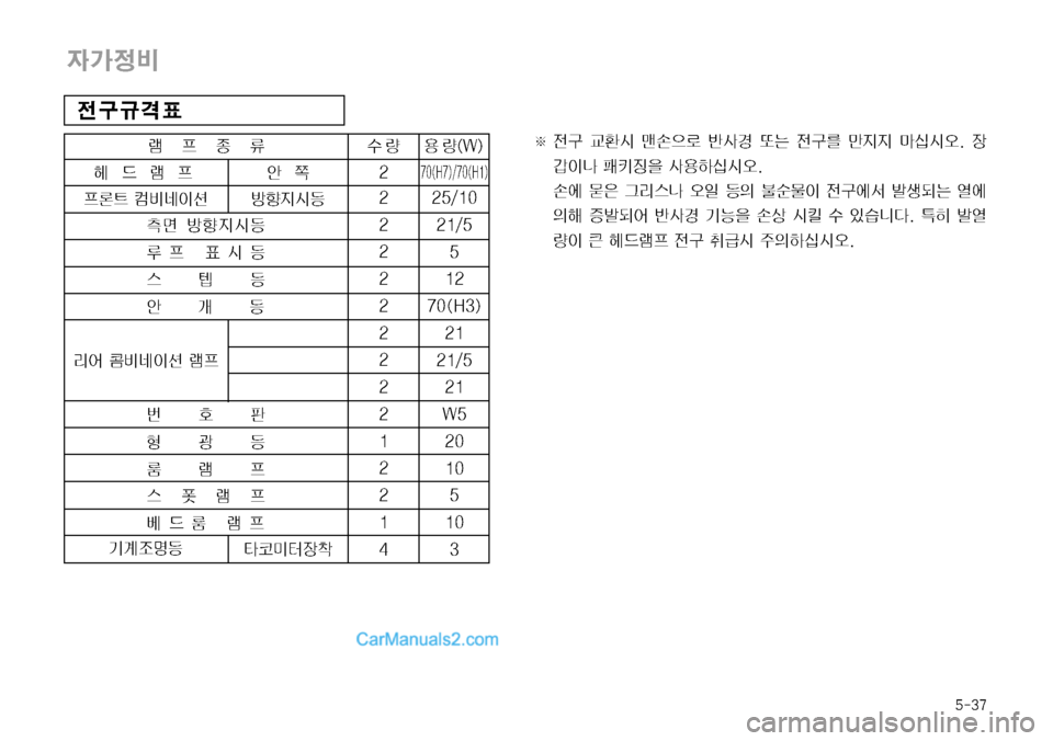 Hyundai Mega-Trucks 2008  메가트럭 - 사용 설명서 (in Korean) ����

y³Ïz´
