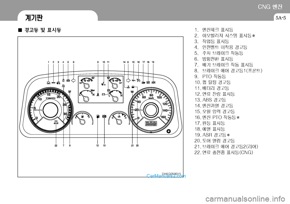 Hyundai Mega-Trucks 2008  메가트럭 - 사용 설명서 (in Korean) �$�/�(�	Â
Ó
I¢ ƒŠa Â ´	&a
…Ýx5A -5
�� 	Â
ÓSü ´	&a 
�� 
I}=Ä
w 	&	. ´	&aI
�� 
X	¸a ´	&a
�� 	‰
yð_ ·1

 ƒŠa
�� 
±0 3è
Iü 
X2a
�