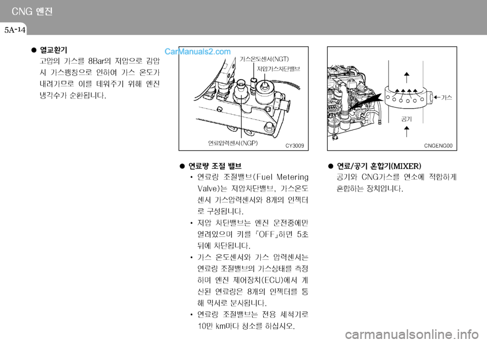 Hyundai Mega-Trucks 2008  메가트럭 - 사용 설명서 (in Korean) �$�/�(�	Â
Ó
�  	Ì®
Ý
Š	‘
D >	3 ��#�B�S
D 
w	‘
5ý E	‘ 
	& >	‰9
5ý 
KÞ	È >	 	á(>
rð>²ý 
I3 

±Ý 
$ç 	Â
Ó
z?û> ý
>äî�
�  	Ë