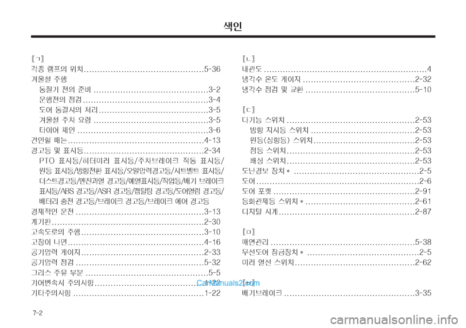 Hyundai Mega-Trucks 2008  메가트럭 - 사용 설명서 (in Korean) ���

GCfGD?
™ ÔÐ
D 
$– ������������������������������������������������� 
y
M 
±ï 2
zÝ 
y
D 
³: ���������������