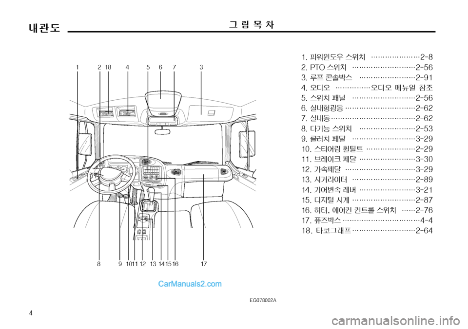 Hyundai Mega-Trucks 2008  메가트럭 - 사용 설명서 (in Korean) �
r™(�&�(�������"Ò?~0���u

&(
 	
$