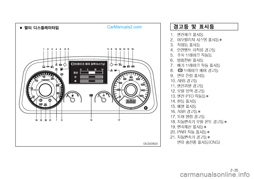 Hyundai Mega-Trucks 2008  메가트럭 - 사용 설명서 (in Korean) ����
�� 	Â
ÓSü ´	&a 
�� 
I}=Ä
w 	&	. ´	&aI
�� 
X	¸a ´	&a
�� 	‰
yð_ ·1

 ƒŠa
�� 
±0 3è
Iü 
X2a
�� Ññ
y
 ´	&a
�� ÓÝ 3è
Iü 