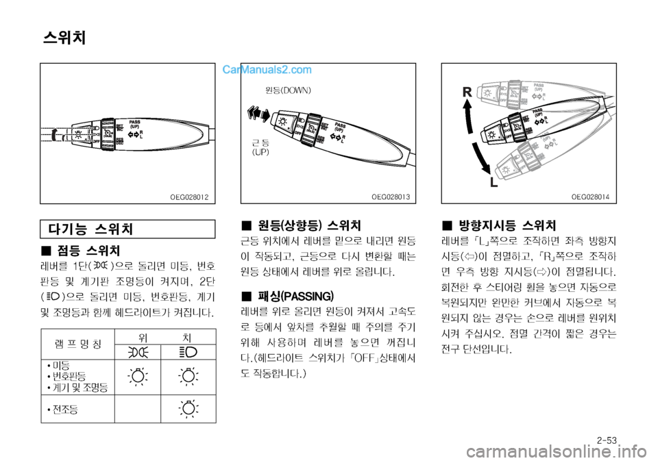 Hyundai Mega-Trucks 2008  메가트럭 - 사용 설명서 (in Korean) ����
	
$–îÝÞ 	
$–
I¢
|a	
$–
èá3 �ñ�	 �

5ý ,;v ·a�
� ã
 
xa Â …Ýx 
‘za
I Æ
Ñt�
� �ñ
�	 �

5ý ,;v ·a�
� ã
xa�
� …Ý
