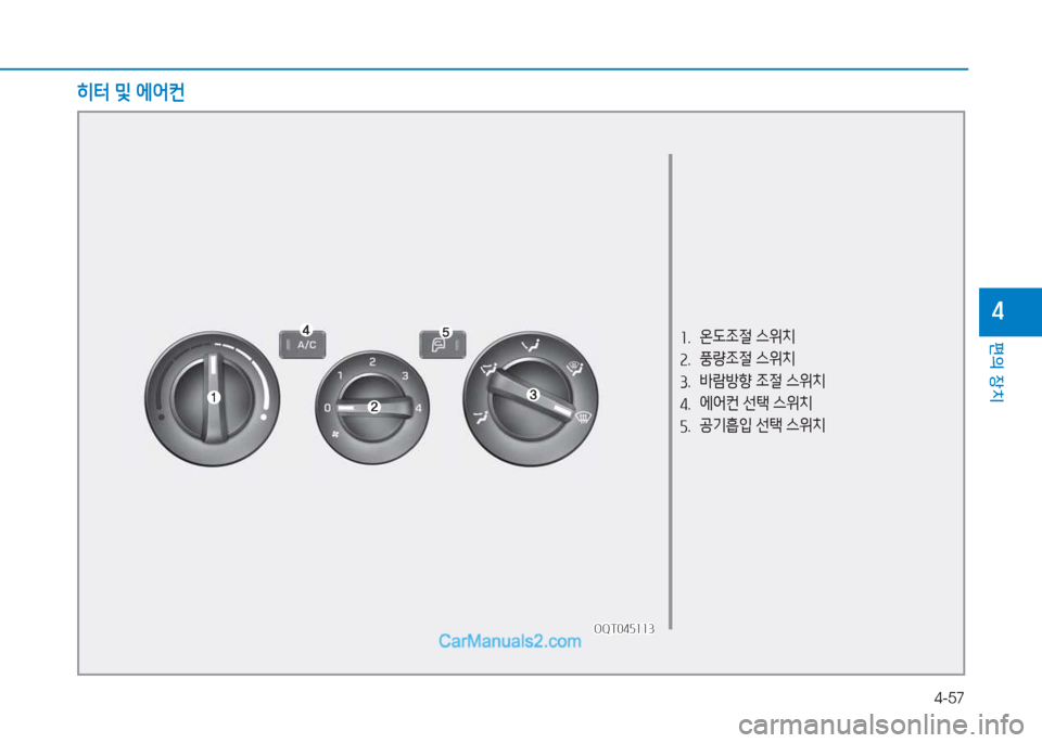 Hyundai Mighty 2017  마이티 - 사용 설명서 (in Korean) 4-57
편의 장치
4
히터 및  에2<컨
소 .  온 L4