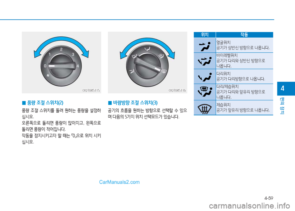 Hyundai Mighty 2017  마이티 - 사용 설명서 (in Korean) 4-59
편의 장치
4
 
0 풍량
 4