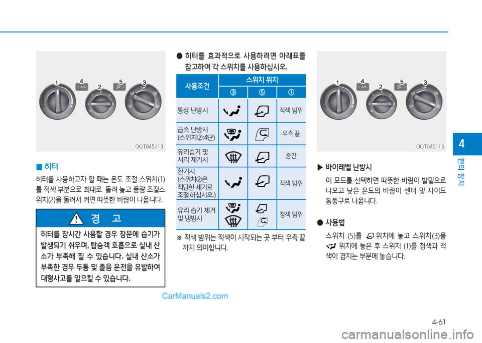Hyundai Mighty 2017  마이티 - 사용 설명서 (in Korean) 4-61
편의 장치
4
히터를 장/d간  사용할  경우  창문에  습기