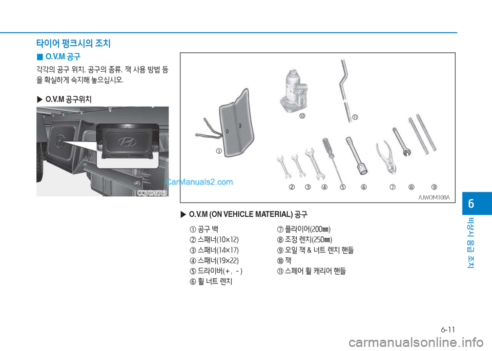 Hyundai Mighty 2017  마이티 - 사용 설명서 (in Korean) 6-11
비상시 응급 조치
작
OQT075013OQT075013
 
0 O.V.M 
공
