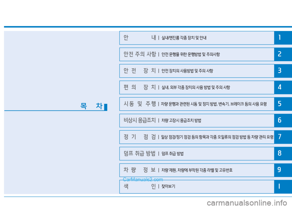 Hyundai Mighty 2017  마이티 - 사용 설명서 (in Korean) 1
2
3
4
5
6
7
8
9
I
안                내 
안전 주의 사항
안전 장치
편의 장치
시동 및 주행
비상시 응급조치
정기 점검
덤프 취급 방법
차량 정보
목    차
┃ 