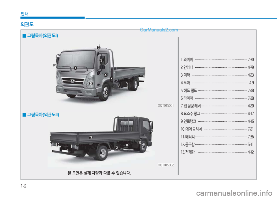Hyundai Mighty 2017  마이티 - 사용 설명서 (in Korean) 1-2
안내
소. 와이퍼  
……………………………………………… 7
-30
속 . 안테나  
……………………………………………… 4
-79
3 . 미러  
………………