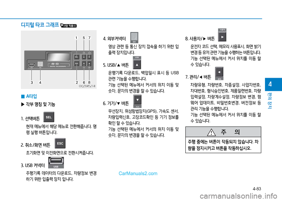Hyundai Mighty 2016  마이티 - 사용 설명서 (in Korean) 4-83
편의 장치
4
   주       의
주행 중에는 버튼이 작동되지 않습니다. 차
량을 정지시키고 버튼을 작동하십시오.
디지털 타코 그래프 
 0A타입
 ▶각부 