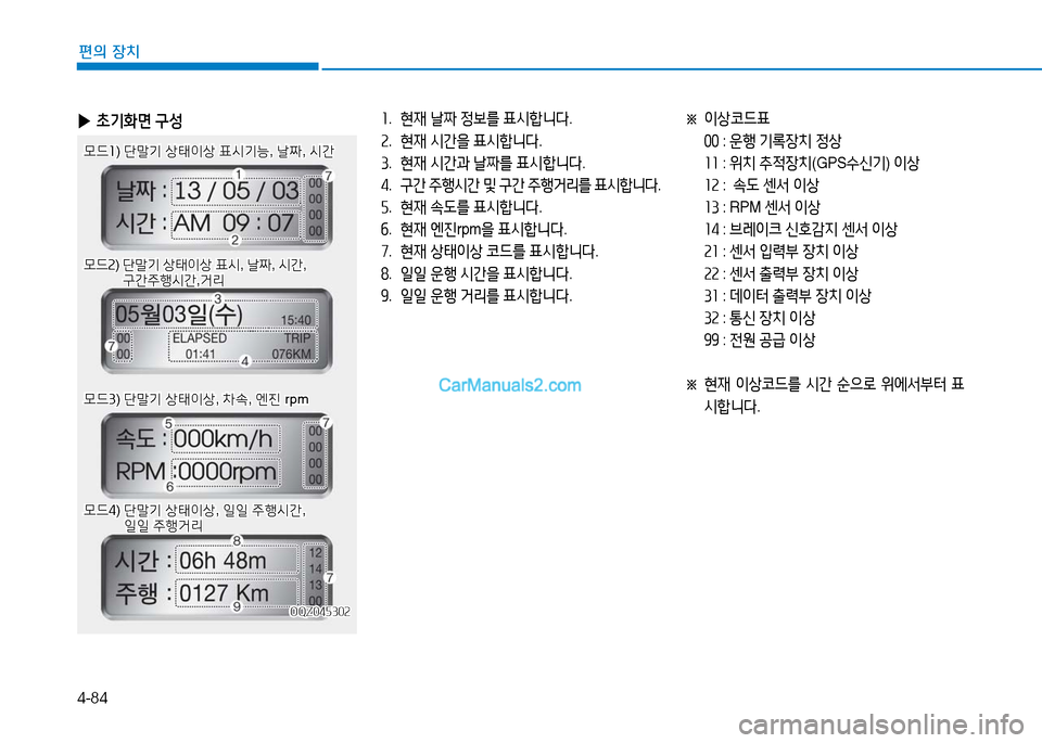 Hyundai Mighty 2016  마이티 - 사용 설명서 (in Korean) 4-84
편의 장치
 ▶초기화면 구성1. 현재 날짜 정보를 표시합니다.
2. 현재 시간을 표시합니다.
3. 현재 시간과 날짜를 표시합니다.
4. 구간 주행시간 및 구