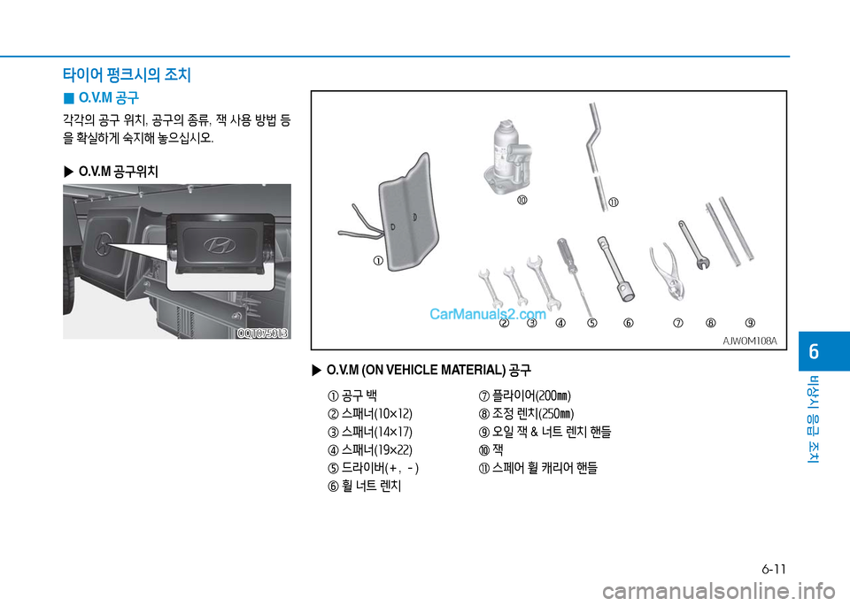 Hyundai Mighty 2016  마이티 - 사용 설명서 (in Korean) 6-11
비상시 응급 조치
6
OQT075013OQT075013
 0O.V.M 공구
각각의 공구 위치, 공구의 종류, 잭 사용 방법 등
을 확실하게 숙지해 놓으십시오.
 ▶O.V.M 공구위치
 