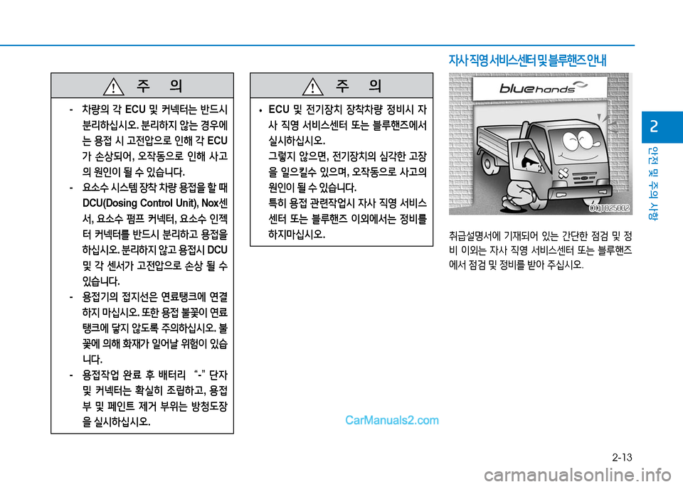 Hyundai Mighty 2016  마이티 - 사용 설명서 (in Korean) 2-13
안전 및 주의 사항
2
   주       의
- 차량의 각 ECU 및 커넥터는 반드시 
분리하십시오. 분리하지 않는 경우에
는 용접 시 고전압으로 인해 각 ECU
가 손