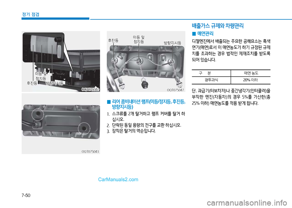 Hyundai Mighty 2016  마이티 - 사용 설명서 (in Korean) 7-50
정기 점검
OQT075042OQT075042
OQT075043OQT075043
후진등후진등
미등 및 미등 및 정지등정지등방향지시등방향지시등
OQT075047OQT075047
 0 리어 콤비네이션 램프(