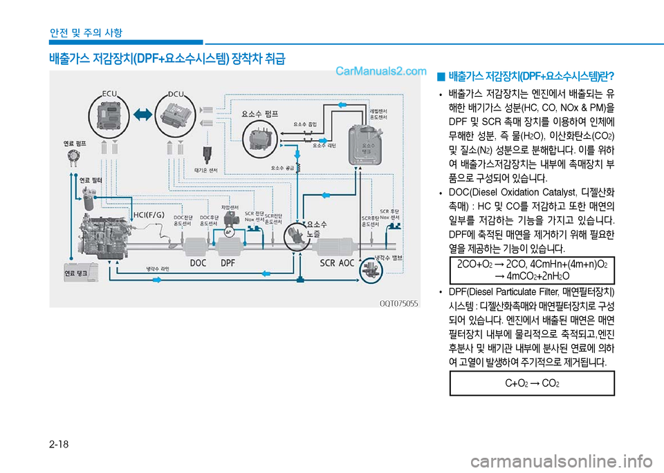 Hyundai Mighty 2016  마이티 - 사용 설명서 (in Korean) 2-18
안전 및 주의 사항
 0배출가스 저감장치(DPF+요소수시스템)란?
 •배출가스 저감장치는 엔진에서 배출되는 유
해한 배기가스 성분(HC, CO, NOx & PM)을   