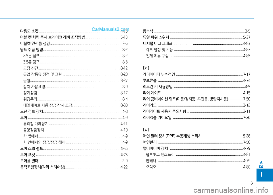 Hyundai Mighty 2016 마이티 - 사용 설명서 (in Korean) 3
색인
I
다용도 소켓 . . . . . . . . . . . . . . . . . . . . . . . . . . . . . . . . . . . . . . . . . . . . . . . . . . . . . . . . . . . . . . . . . . . . . . . . . . . . . . . . .4-76
더블 Hyundai Mighty 2016 마이티 - 사용 설명서 (in Korean) 3
색인
I
다용도 소켓 . . . . . . . . . . . . . . . . . . . . . . . . . . . . . . . . . . . . . . . . . . . . . . . . . . . . . . . . . . . . . . . . . . . . . . . . . . . . . . . . .4-76
더블