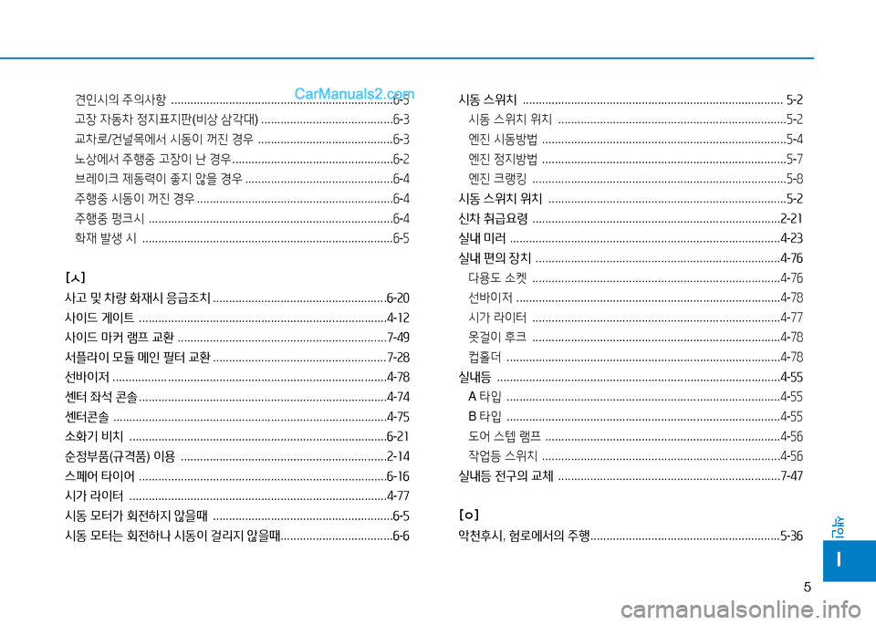 Hyundai Mighty 2016 마이티 - 사용 설명서 (in Korean) 5
색인
I
견인시의 주의사항 .....................................................................6-5
고장 자동차 정지표지판(비상 삼각대) ...................................... Hyundai Mighty 2016 마이티 - 사용 설명서 (in Korean) 5
색인
I
견인시의 주의사항 .....................................................................6-5
고장 자동차 정지표지판(비상 삼각대) ......................................