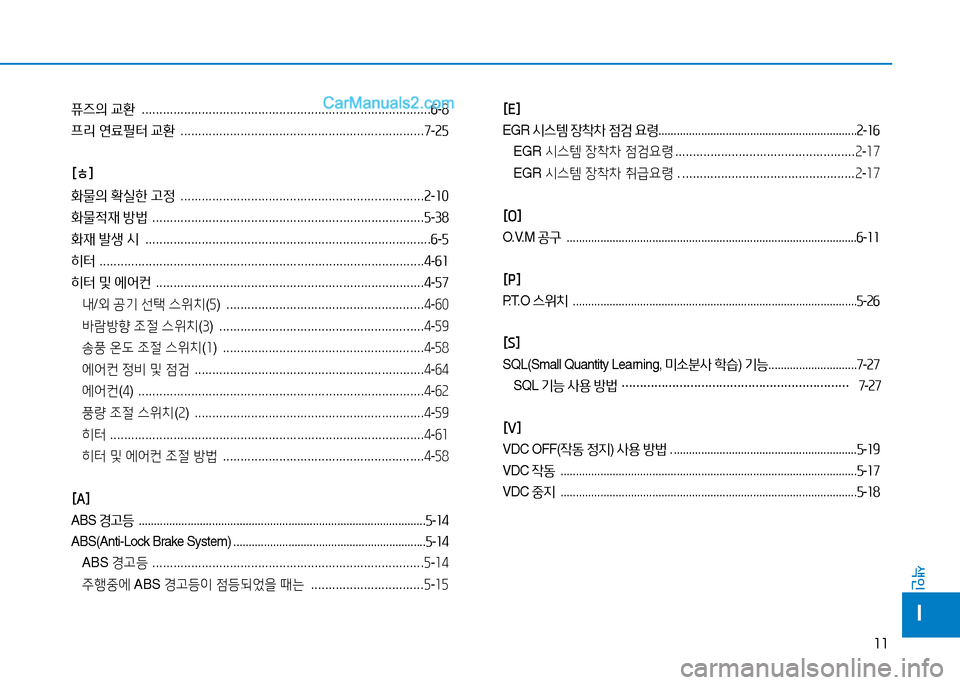 Hyundai Mighty 2016  마이티 - 사용 설명서 (in Korean) 11
색인
I
퓨즈의 교환  ..................................................................................6-8
프리 연료필터 교환  ........................................................