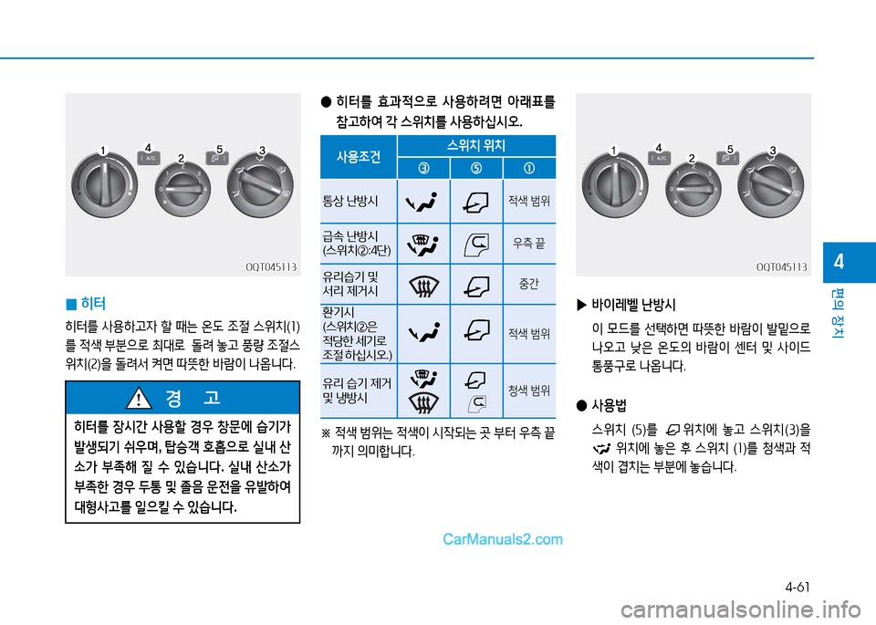 Hyundai Mighty 2015  마이티 - 사용 설명서 (in Korean) 4-61
편의 장치
4
히터를 장/d간  사용할  경우  창문에  습기