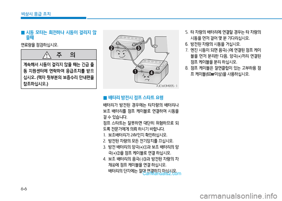Hyundai Mighty 2015  마이티 - 사용 설명서 (in Korean) 6-6
비상시 응급 조치
 
0  
/d동  0터는  회전하나  /d동이  걸리6H  않
을때
연료량을  점검하십/d오 .
 
0 배터리
 방전/d  4
