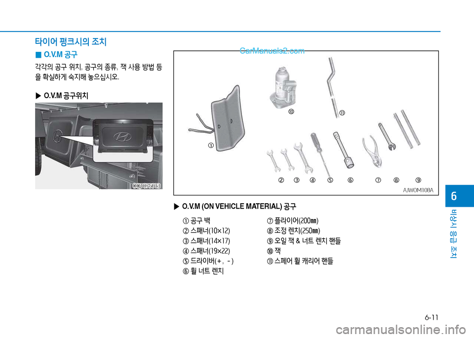Hyundai Mighty 2015  마이티 - 사용 설명서 (in Korean) 6-11
비상시 응급 조치
작
OQT075013OQT075013
 
0 O.V.M 
공