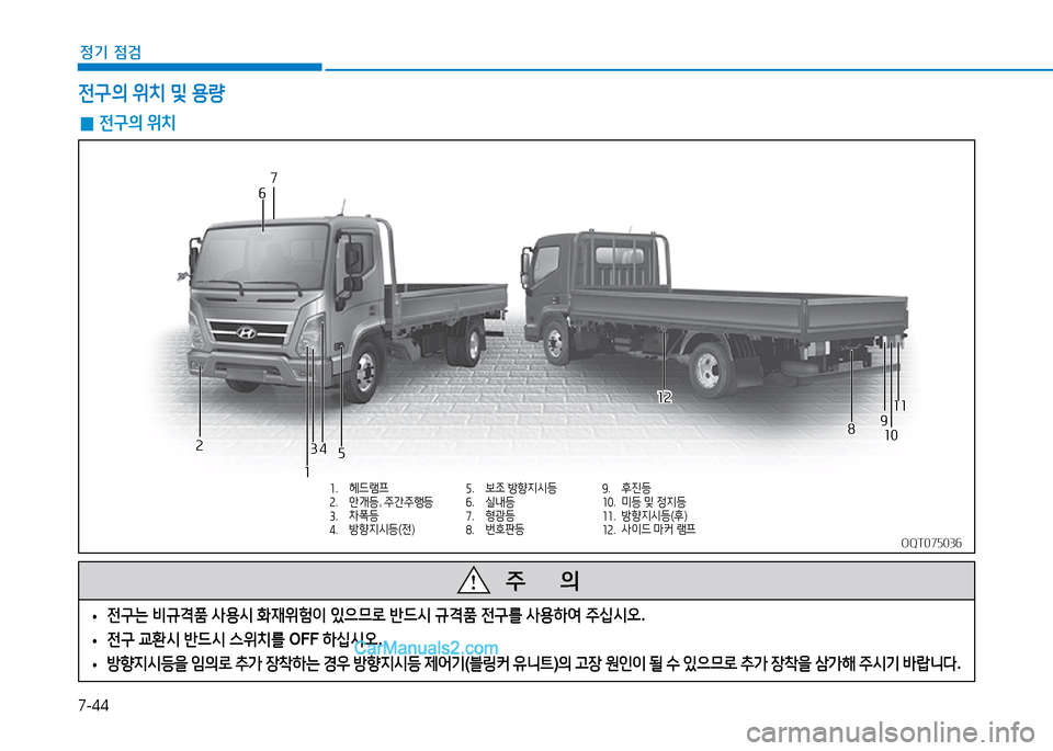 Hyundai Mighty 2015  마이티 - 사용 설명서 (in Korean) 7-44
정기 점검
 
0 전구의
 위: