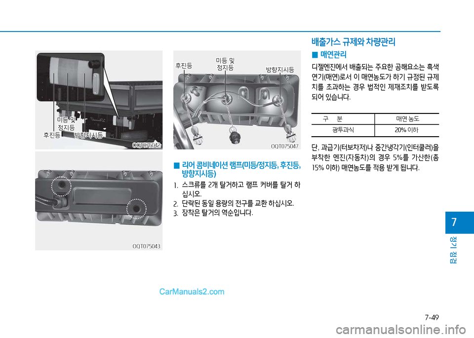 Hyundai Mighty 2015  마이티 - 사용 설명서 (in Korean) 7-49
정기 점검
7
OQT075042OQT075042
OQT075043OQT075043
후진등
후진등
미등 및 
미등  및  정6H등
정6H등방향6H/d등
방향6H/d등
OQT075047OQT075047
 
0  
리어  콤비