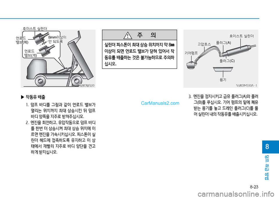 Hyundai Mighty 2015  마이티 - 사용 설명서 (in Korean) 8-23
덤프 취급 방법
8
 
▶ 4동유  배출
소 .   덤프  바디를  