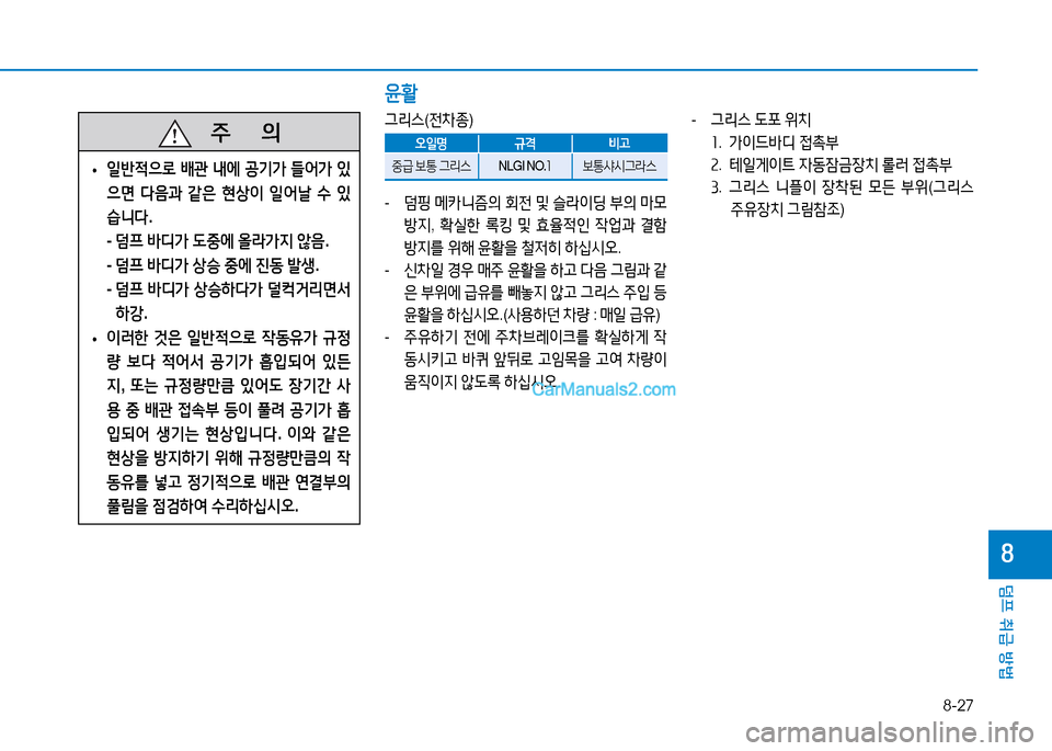 Hyundai Mighty 2015  마이티 - 사용 설명서 (in Korean) 8-27
덤프 취급 방법
8
   주
        의
 
• 일반적으$