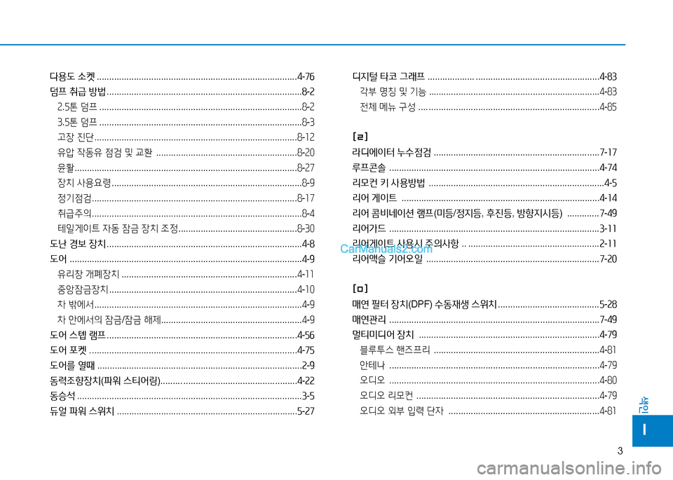 Hyundai Mighty 2015  마이티 - 사용 설명서 (in Korean) 3
색인
I
다용도 .켓  ................................................................................. 4-7작
덤프  취