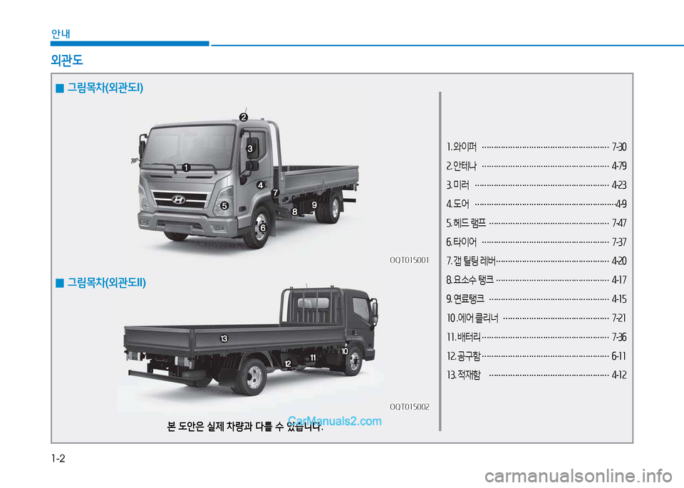 Hyundai Mighty 2015  마이티 - 사용 설명서 (in Korean) 1-2
안내
소. 와이퍼  
……………………………………………… 7
-30
속 . 안테나  
……………………………………………… 4
-79
3 . 미러  
………………�