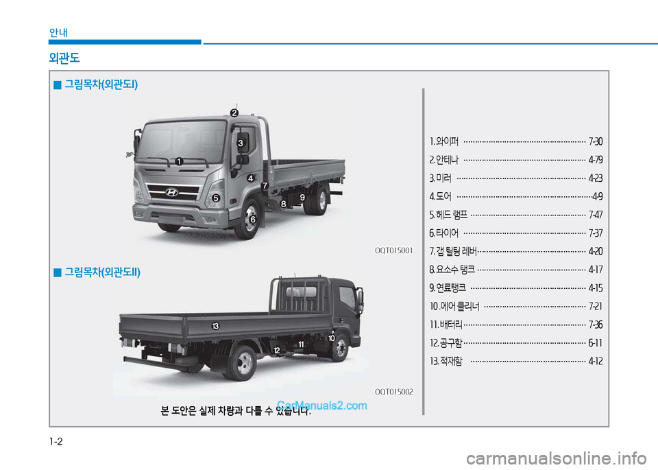 Hyundai Mighty 2015  마이티 - 사용 설명서 (in Korean) 1-2
안내
소. 와이퍼  
……………………………………………… 7
-30
속 . 안테나  
……………………………………………… 4
-79
3 . 미러  
………………