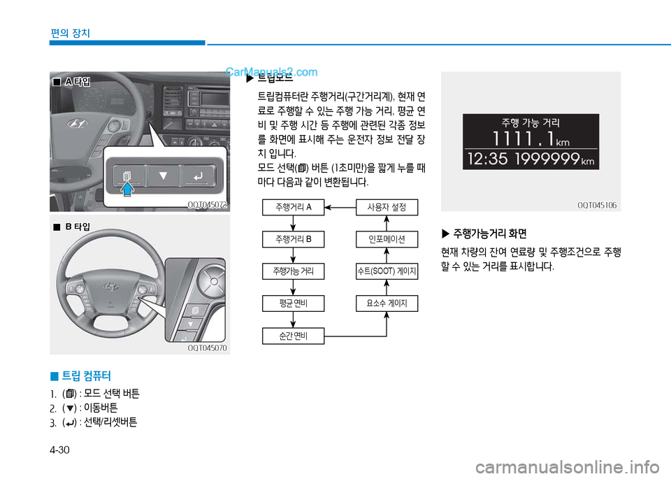 Hyundai Mighty 2015  마이티 - 사용 설명서 (in Korean) 4-30
편의 장치
주B거&4 A
인@t메이션
수?@(SOOT)  게이6H
요.수 게이6H
주B거&4  B
주B