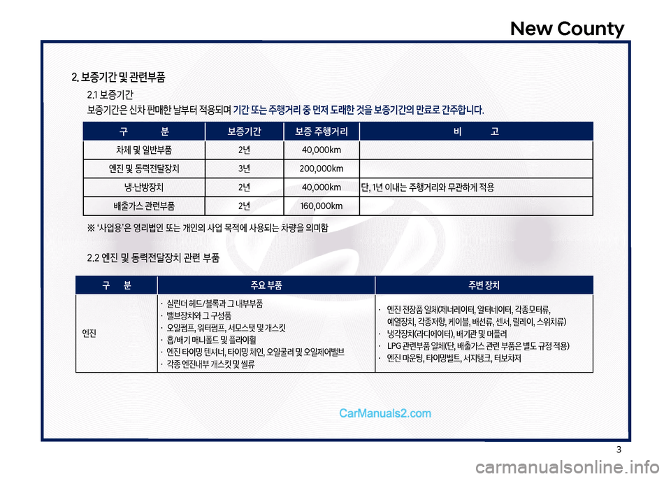 Hyundai New County 2017  뉴카운티 - 사용 설명서 (in Korean) 3
New County
2. 보증기간 및 관련부품
  2.1 보증기간 
  보증기간은 신0 판매한 날터 
x용되며 
기간 또는 주행거리 중 먼
w 도래한 것을 보증기간의 만료