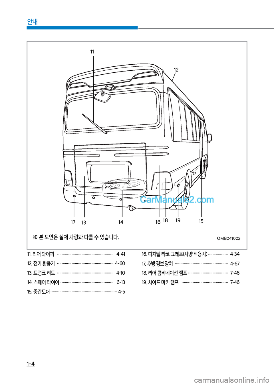 Hyundai New County 2017  뉴카운티 - 사용 설명서 (in Korean) 1-4
안내
※   본 도안은 실제 차량과 다를 수 있습니다.
11. 리어 와이퍼  ……………………………………………  4-41 
12. 전기 환풍기  ……………………