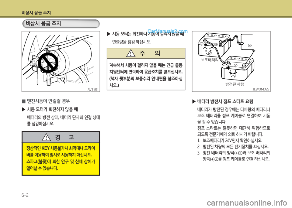 Hyundai New County 2016  뉴카운티 - 사용 설명서 (in Korean) 비상시 응급 조치
6-2
AVT301 AVT301 
 0엔진시동이 안걸릴 경우
 ▶시동 모터가 회전하지 않을 때
 배터리의 방전 상태, 배터리 단자의 연결 상태
를 점검하