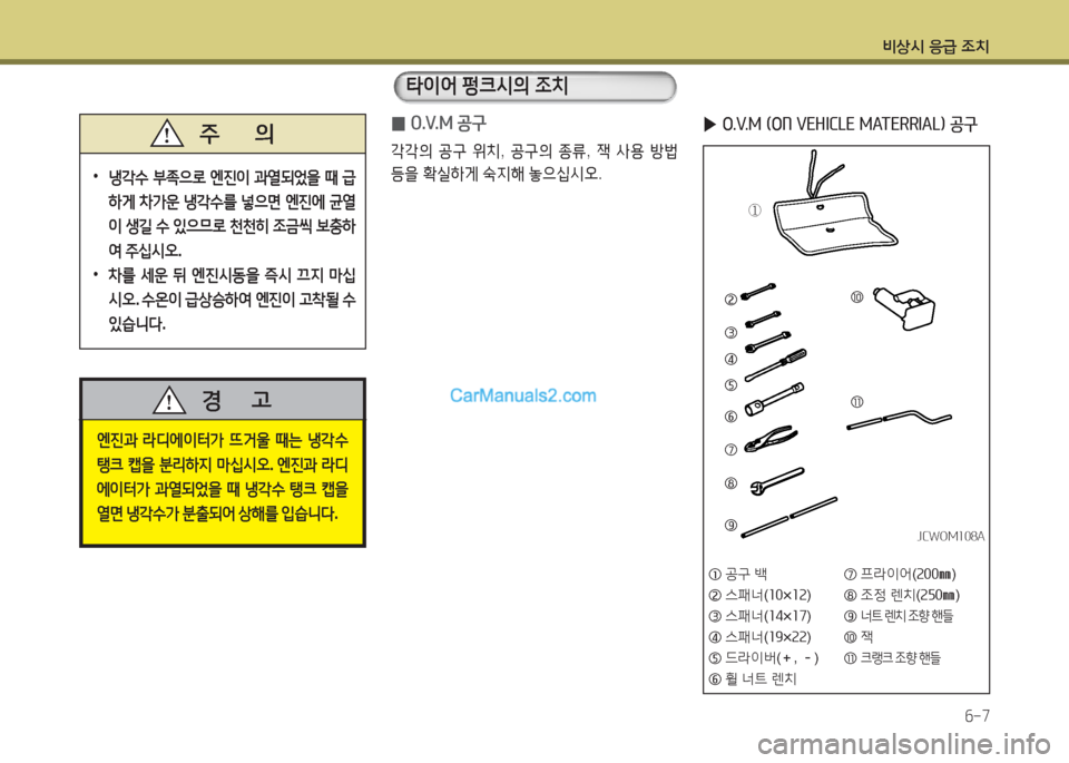 Hyundai New County 2016  뉴카운티 - 사용 설명서 (in Korean) 비상시 응급 조치
6-7
 0O.V.M 공구
각각의 공구 위치, 공구의 종류, 잭 사용 방법 
등을 확실하게 숙지해 놓으십시오.
 ▶O.V.M (ON VEHICLE MATERRIAL) 공구
 ① 