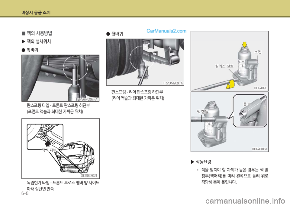 Hyundai New County 2016  뉴카운티 - 사용 설명서 (in Korean) 비상시 응급 조치
6-8
HHR4016AHHR4016A
 0잭의 사용방법
 ▶잭의 설치위치
 ●앞바퀴
 ●뒷바퀴
 판스프링 - 리어 판스프링 하단부
 (리어 액슬과 최대한 가