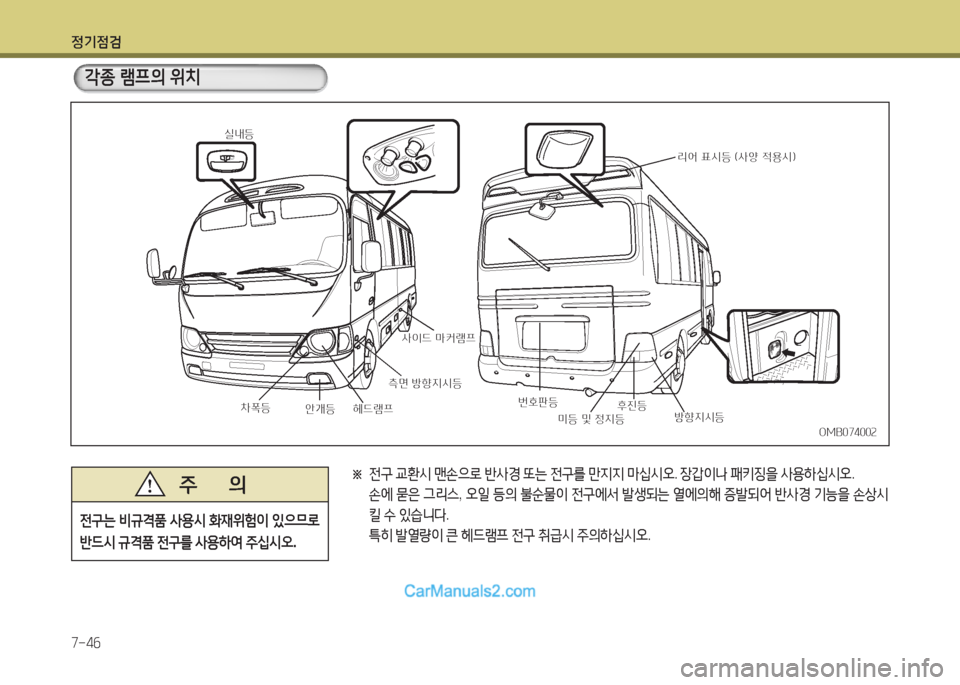 Hyundai New County 2016  뉴카운티 - 사용 설명서 (in Korean) 정기점검
7-46
OMB074002 OMB074002 
실내등실내등
차폭등차폭등안개등안개등헤드램프헤드램프
측면 방향지시등측면 방향지시등
번호판등번호판등
※  전구