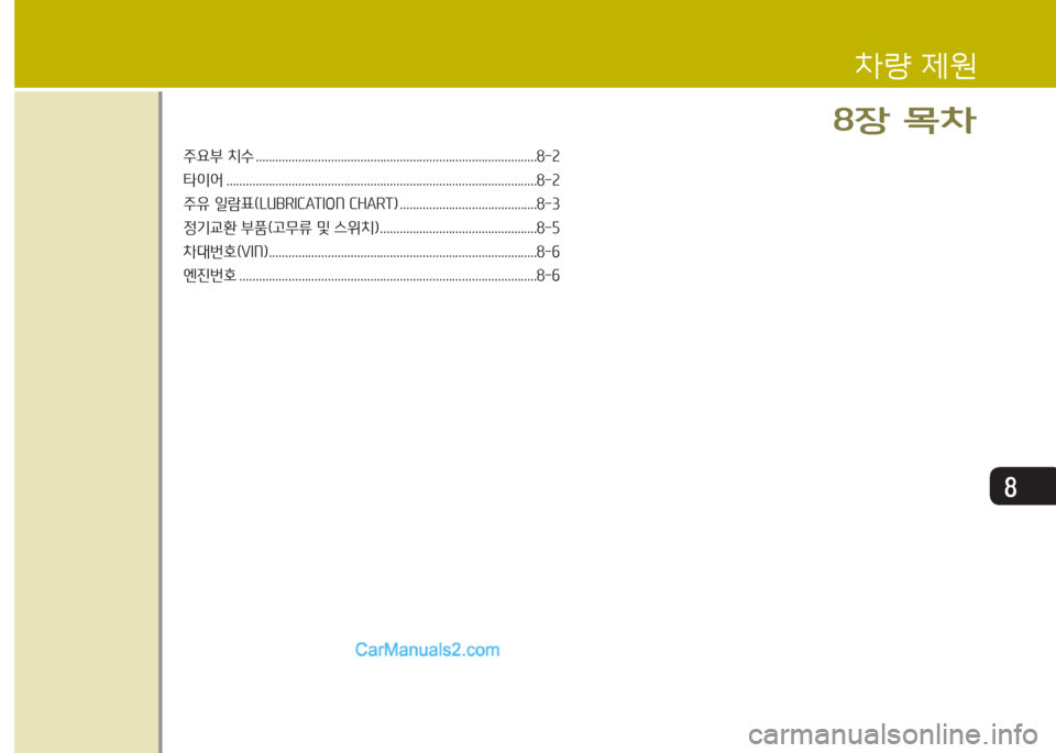 Hyundai New County 2016  뉴카운티 - 사용 설명서 (in Korean) 8
주요부 치수 ......................................................................................8-2
타이어 .................................................................................