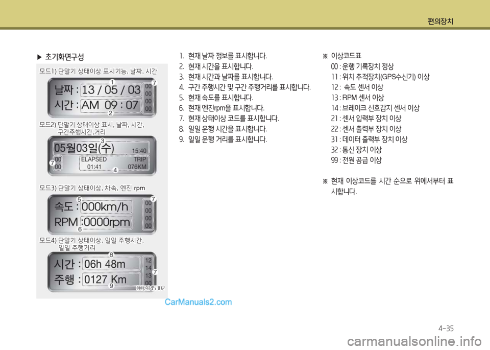 Hyundai New County 2016  뉴카운티 - 사용 설명서 (in Korean) 편의장치
4-35
 ▶초기화면구성1. 현재 날짜 정보를 표시합니다.
2. 현재 시간을 표시합니다.
3. 현재 시간과 날짜를 표시합니다.
4. 구간 주행시간 및 구