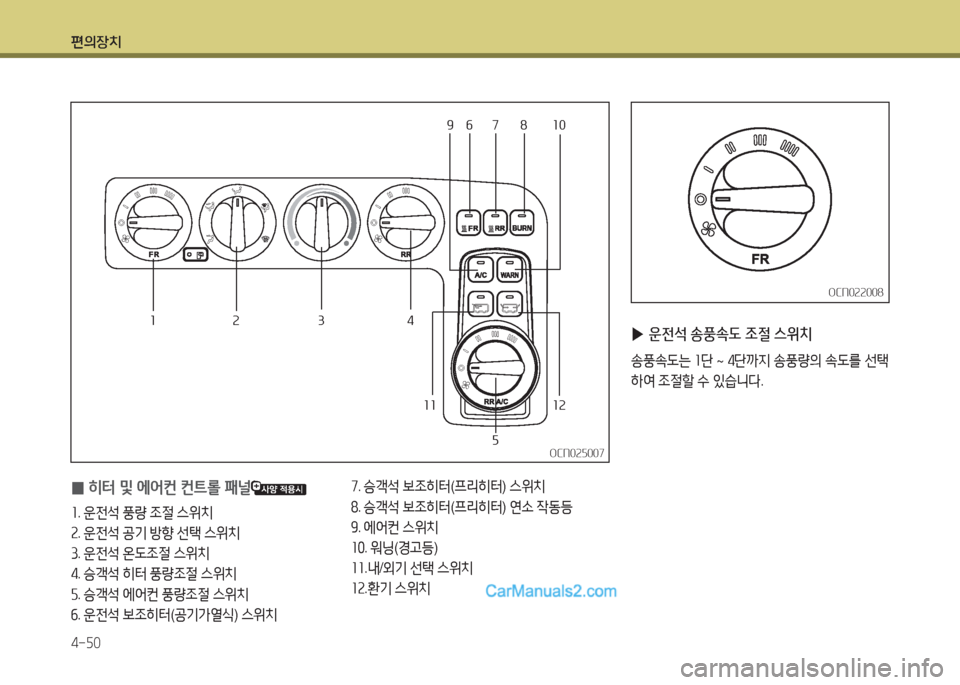 Hyundai New County 2016  뉴카운티 - 사용 설명서 (in Korean) 편의장치
4-50
OCN025007OCN025007
 0히터 및 에어컨 컨트롤 패널
1. 운전석 풍량 조절 스위치
2. 운전석 공기 방향 선택 스위치
3. 운전석 온도조절 스위치
4. �
