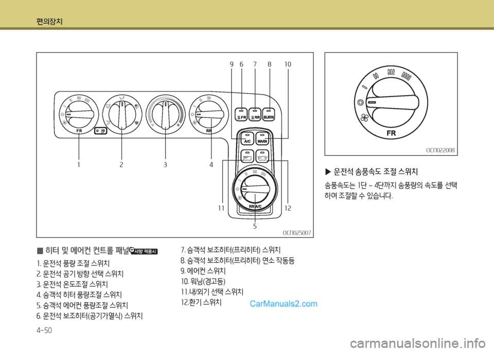 Hyundai New County 2016  뉴카운티 - 사용 설명서 (in Korean) 편의장치
4-50
OCN025007OCN025007
 0히터 및 에어컨 컨트롤 패널
1. 운전석 풍량 조절 스위치
2. 운전석 공기 방향 선택 스위치
3. 운전석 온도조절 스위치
4. 