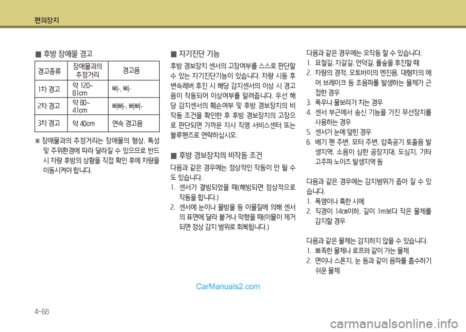 Hyundai New County 2015  뉴카운티 - 사용 설명서 (in Korean) 편의장치 4-작8
 
0 4기진단 기능
후방
 경)|장치  센-