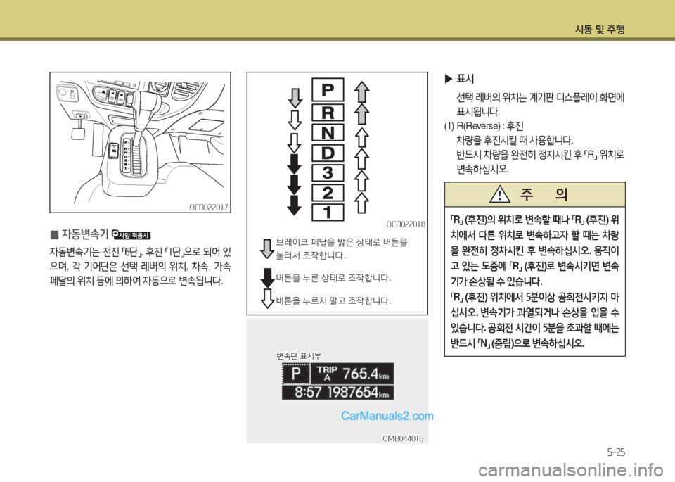 Hyundai New County 2015  뉴카운티 - 사용 설명서 (in Korean) /d동 및 주B
5-25
OCN022017OCN022017
OCN022018
OCN022018
 
0 4동변.기 
4동변.기는
 전진  
「 작단
」, 
후진  
「 좌단
」으$