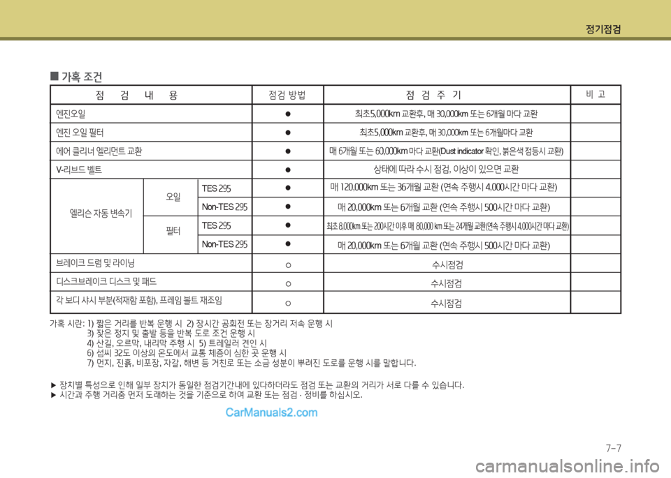 Hyundai New County 2015 뉴카운티 - 사용 설명서 (in Korean) 정기4 Hyundai New County 2015 뉴카운티 - 사용 설명서 (in Korean) 정기4